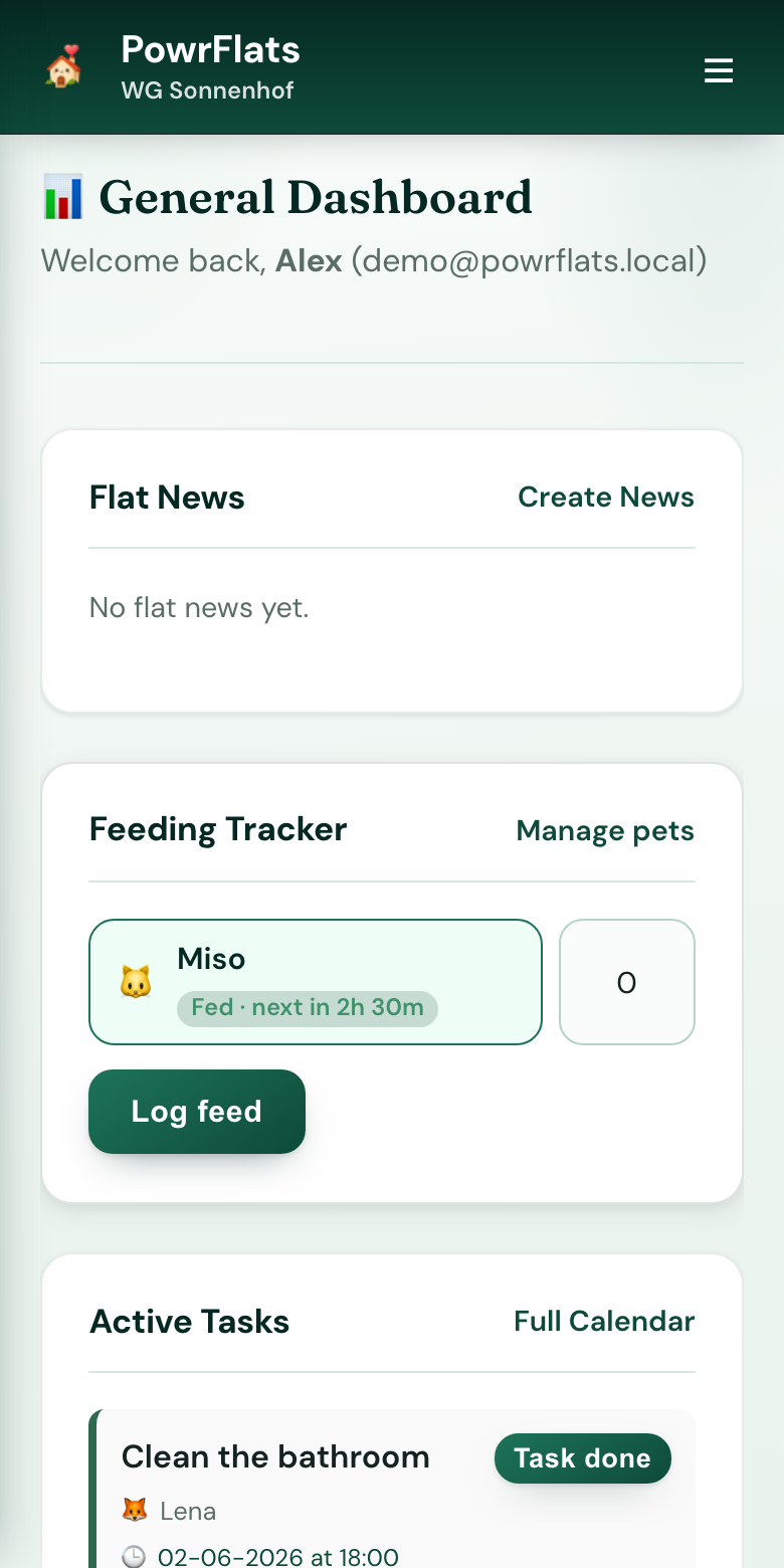 The whole flat, one screen — PowrFlats screenshot