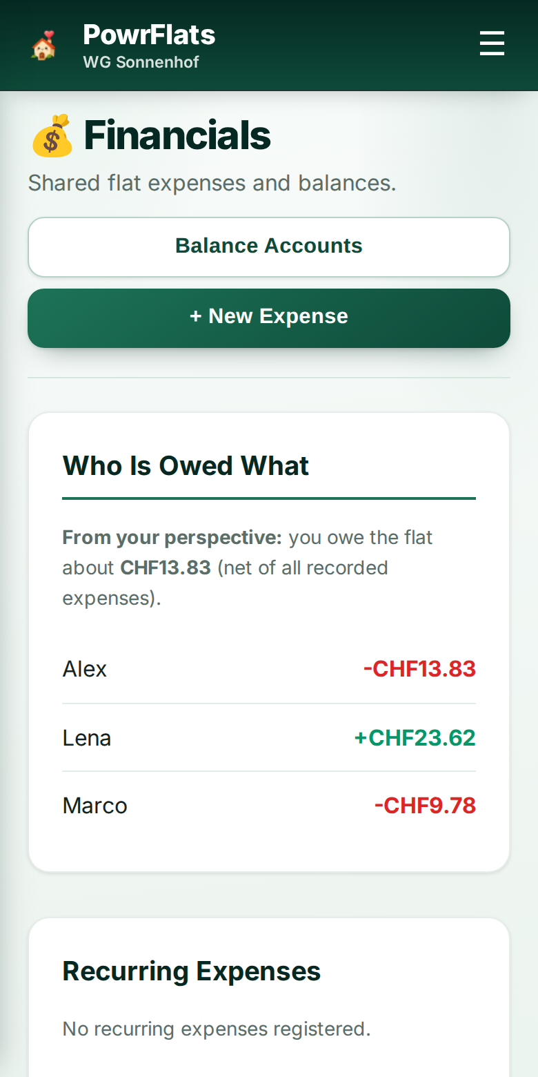 Split costs without the spreadsheet — PowrFlats screenshot